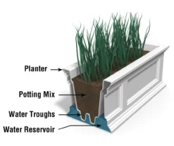 Mayne Inc. Fairfield 3' Window Box -Home Furnishing Store 810440408 4