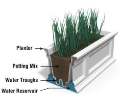 Mayne Inc. Fairfield 3' Window Box -Home Furnishing Store 810440443 4