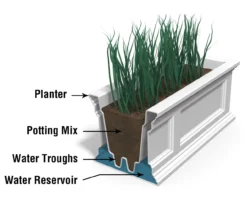 Mayne Inc. Fairfield 5' Window Box -Home Furnishing Store 810440451 4