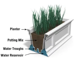 Mayne Inc. Fairfield 5' Window Box -Home Furnishing Store 810440452 5