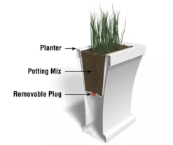 Mayne Inc. Bordeaux Trough Planter -Home Furnishing Store 810440483 5