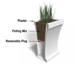 Mayne Inc. Bordeaux Trough Planter -Home Furnishing Store 810440484 5