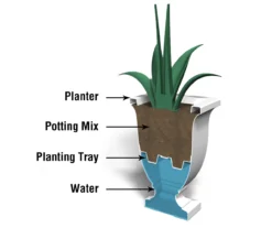 Mayne Inc. Augusta Tall Planter -Home Furnishing Store 810472982 4