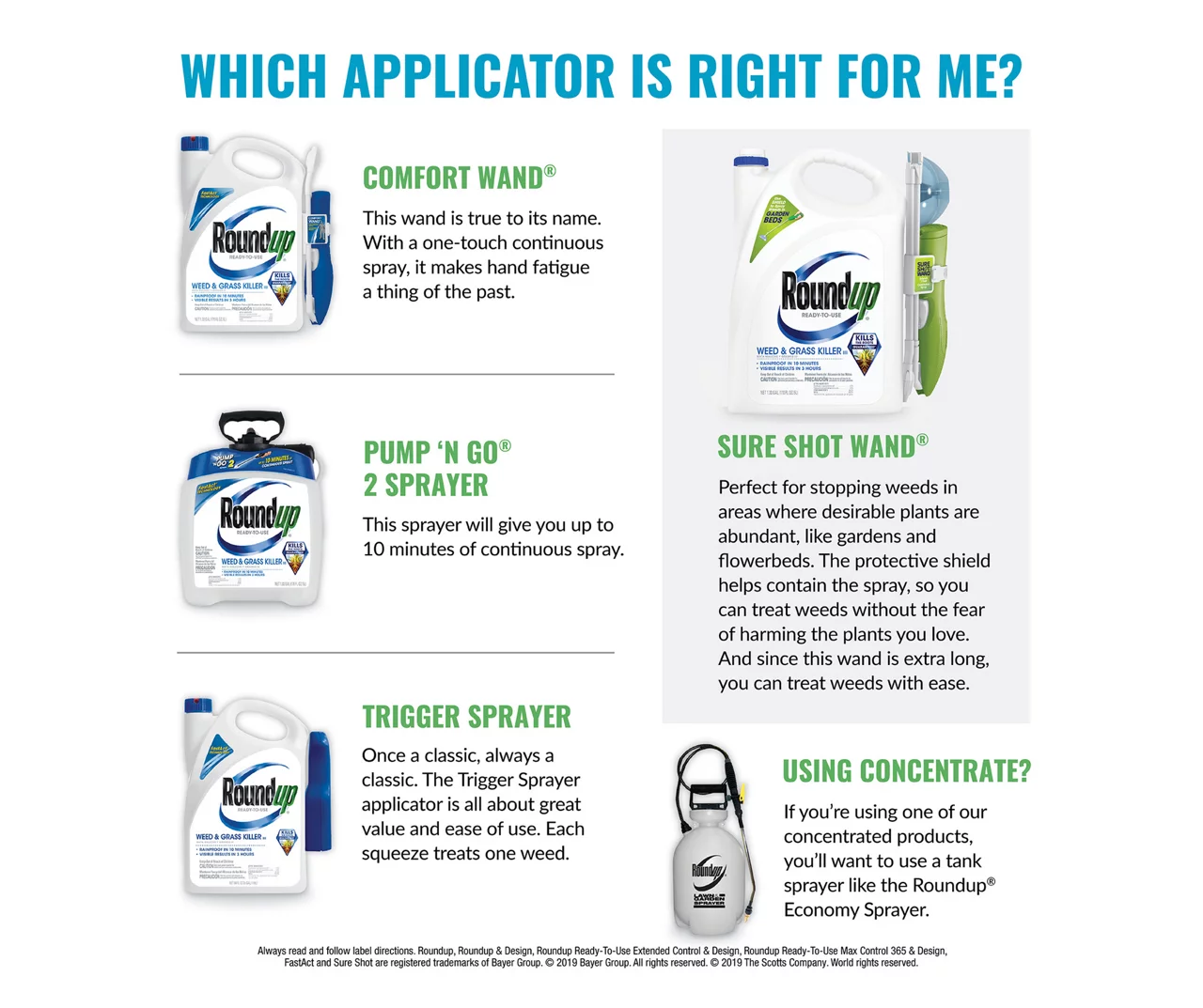 Roundup Concentrate Poison Ivy Plus Tough Brush Killer, 32 Oz. 6 Roundup Concentrate Poison Ivy Plus Tough Brush Killer, 32 Oz. - Image 6