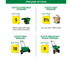 Turf Builder Thick'r Lawn & EZ Seed Patch & Repair Sun & Shade Bundle 22 Turf Builder Thick'r Lawn & EZ Seed Patch & Repair Sun & Shade Bundle -Home Furnishing Store 810543512 10