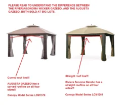 Riviera Sonoma Gazebo Midnight Blue Trellis Replacement Canopy -Home Furnishing Store 810549316 3