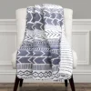 Hygge Navy & White Geometric Throw, (50" X 60")