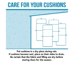 Daelyn Cherry French Edge Outdoor Chair Cushion -Home Furnishing Store 810560543 14