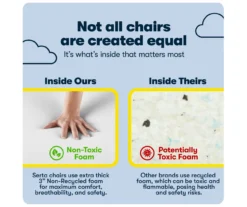 Serta Fairbanks Big & Tall Office Chair 30 Serta Fairbanks Big & Tall Office Chair -Home Furnishing Store 810590319 9