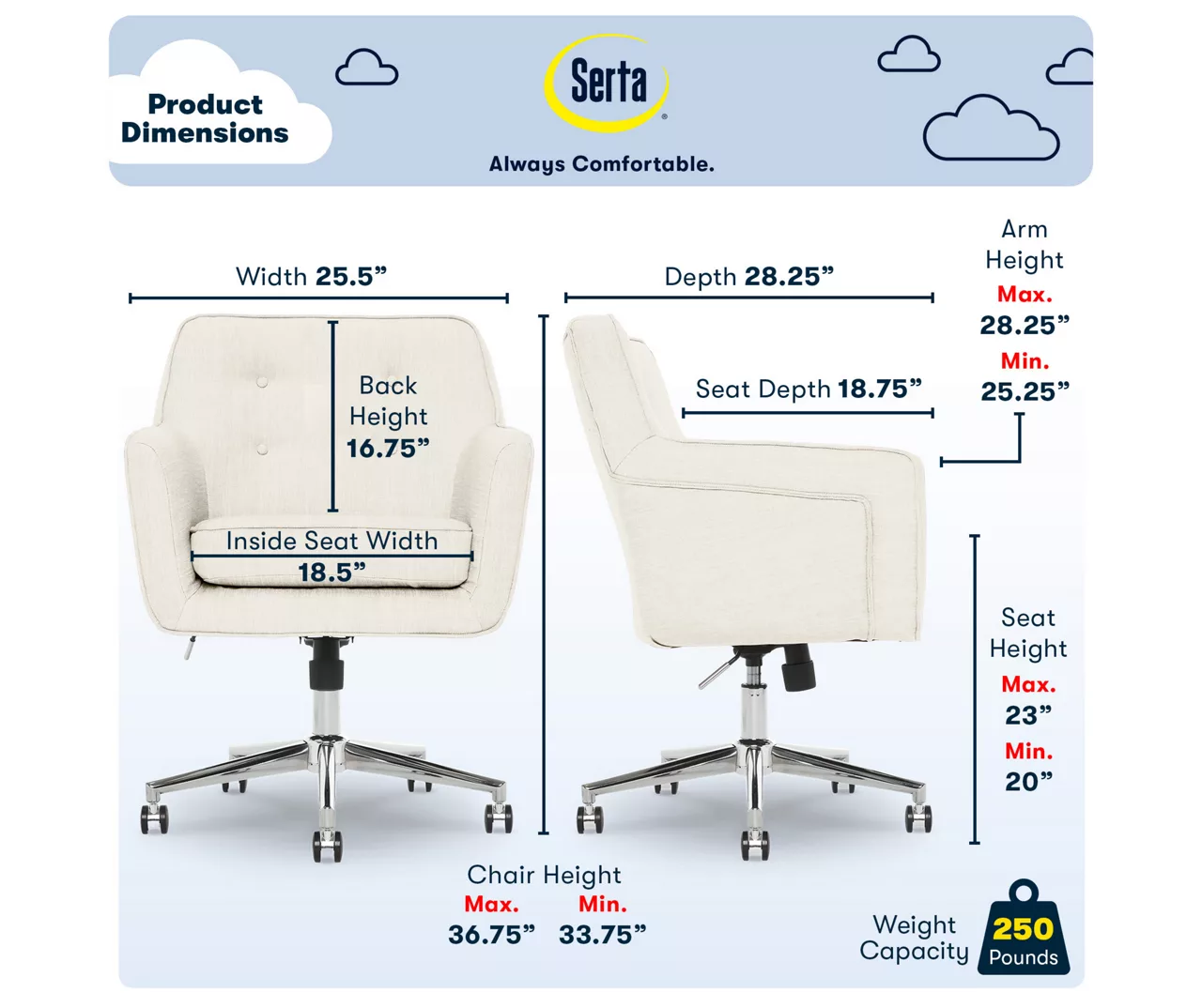 Serta Ashland Fabric Office Chair 18 Serta Ashland Fabric Office Chair - Image 18