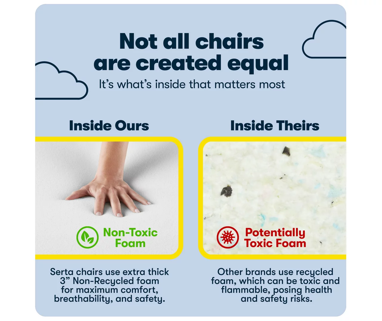 Serta Garret Executive Bonded Leather Office Chair 11 Serta Garret Executive Bonded Leather Office Chair - Image 11