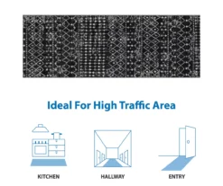 Jessica Charcoal & White Moroccan Geo Area Rug, (3' X 8') 25 Jessica Charcoal & White Moroccan Geo Area Rug, (3' X 8') -Home Furnishing Store 810608544 B0 13