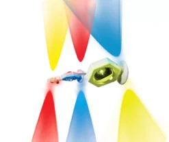 Glow-Up LED Wall Lights, 3-Pack