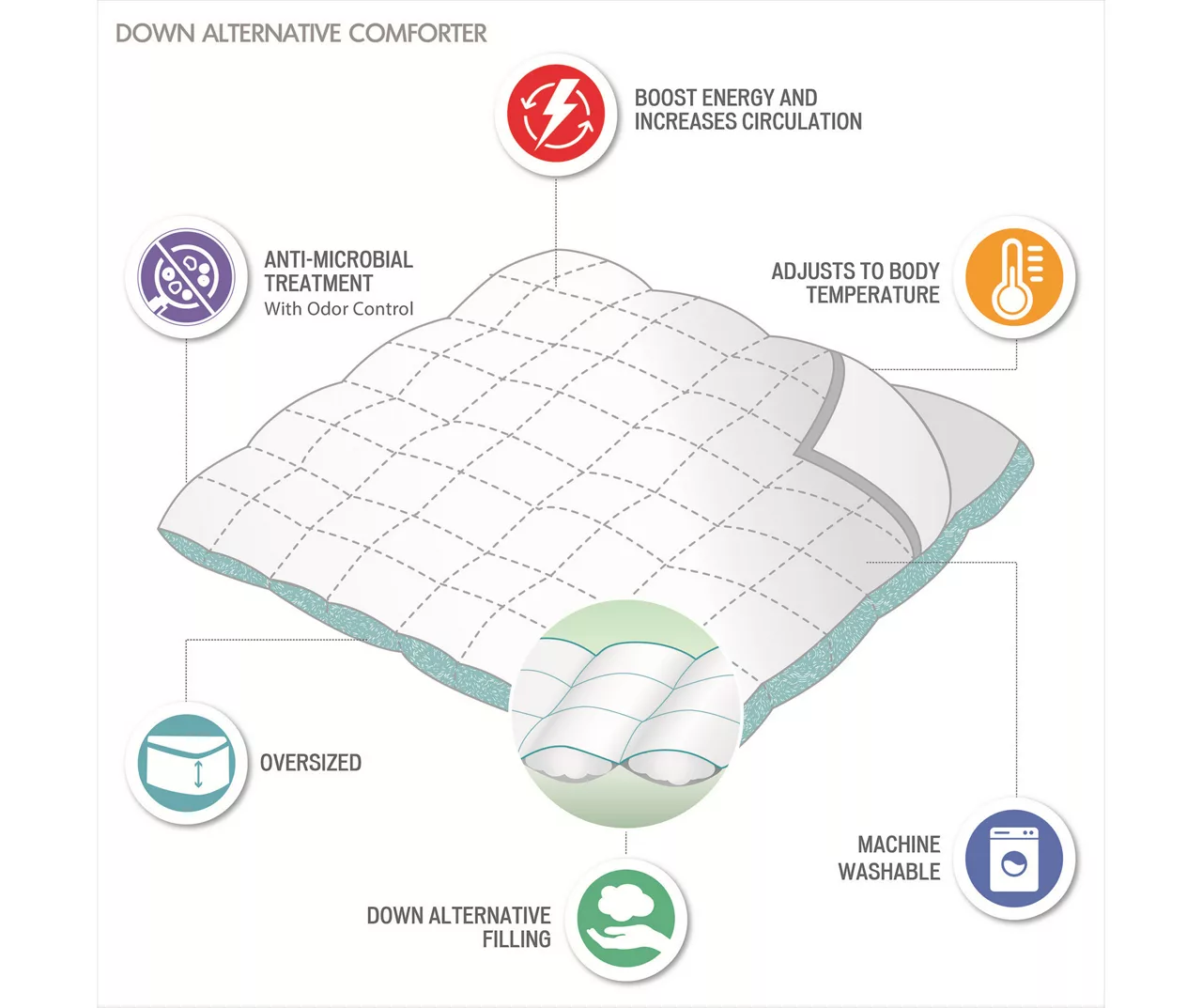 White Energy Recovery Waterproof Down-Alternative Comforter 8 White Energy Recovery Waterproof Down-Alternative Comforter - Image 8